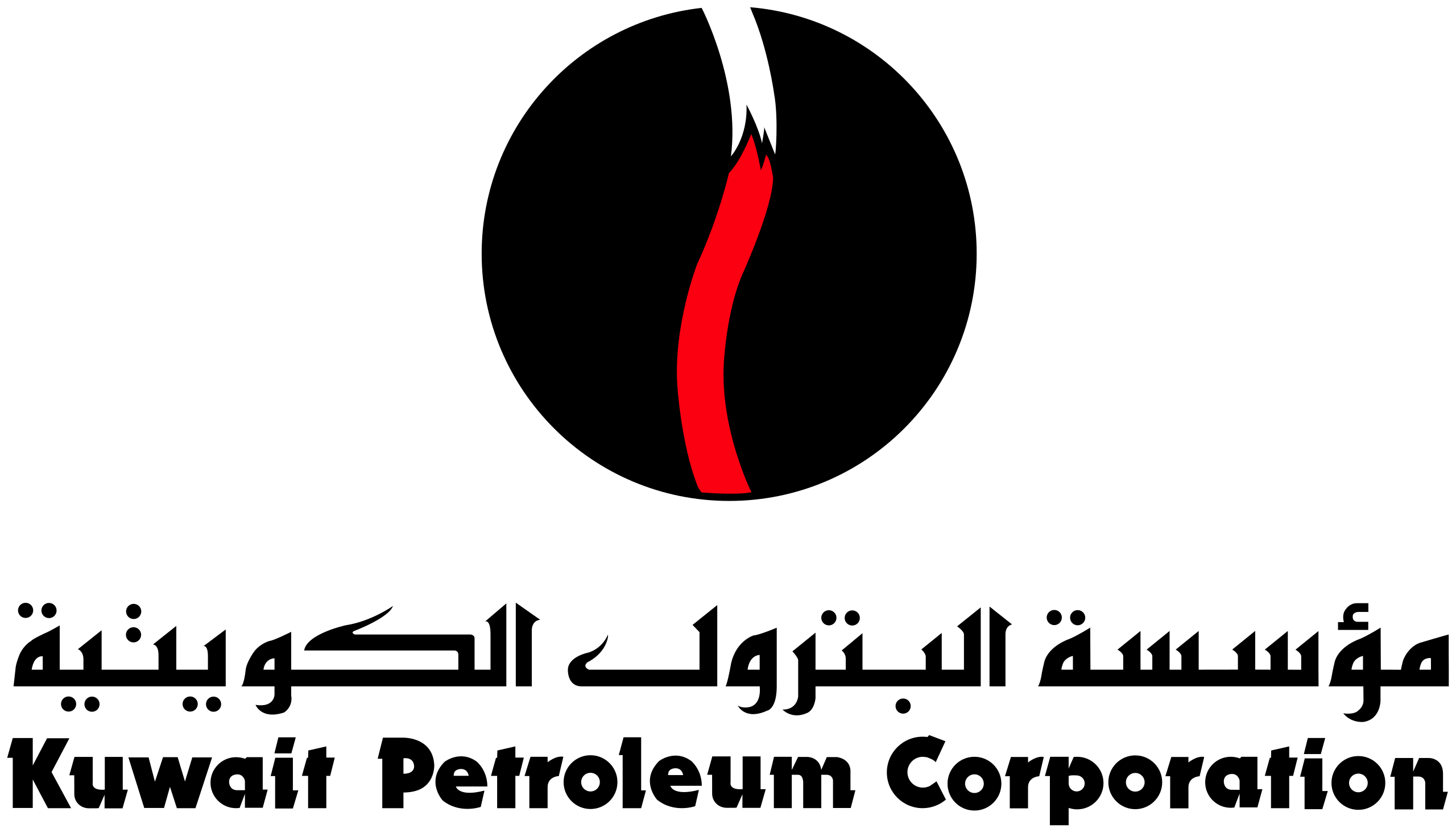KPC