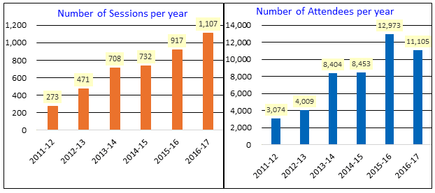 Screen Shot 2018-05-29 at 12.06.12 PM.png